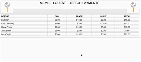 pari mutuel betting golf spreadsheet.